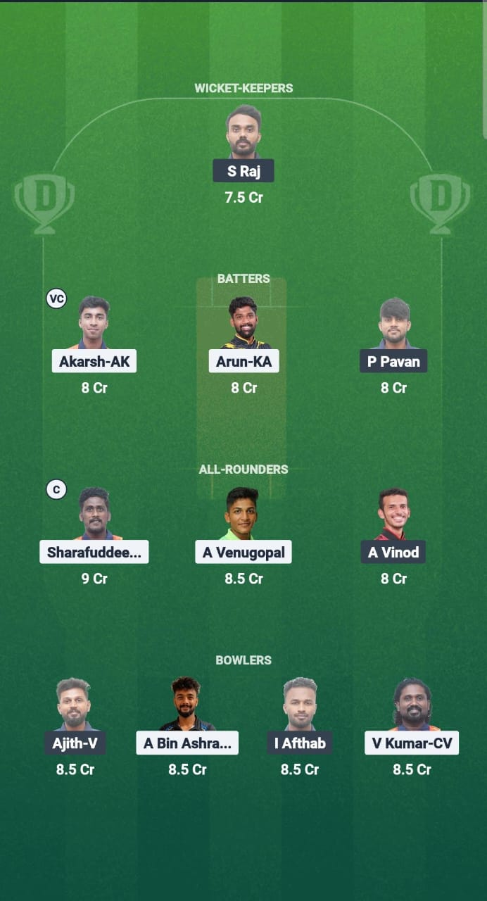 1000686869 TRI vs ERL Dream11 Prediction Fantasy Cricket Tips Dream11 Team Kerala T20 Men's Challenger Trophy 2025