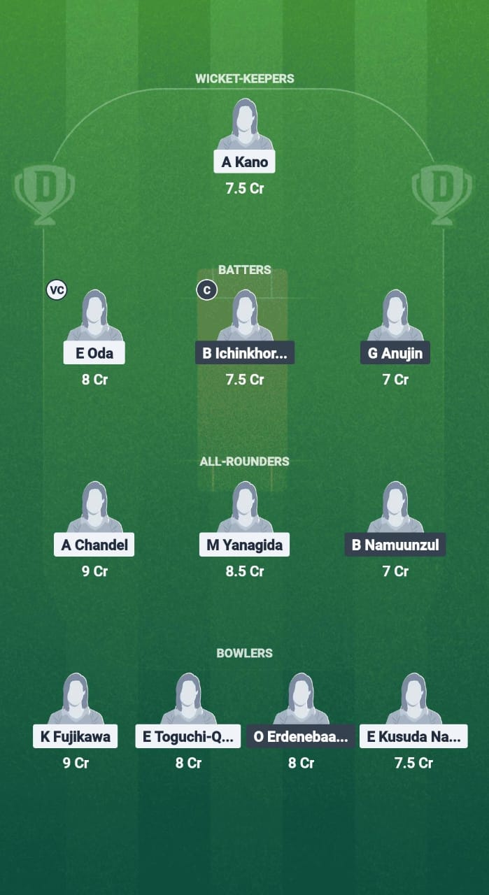 JPN-W vs MGL-W Dream11 Prediction Fantasy Cricket Tips Dream11 Team Women's T20I Series 2025 