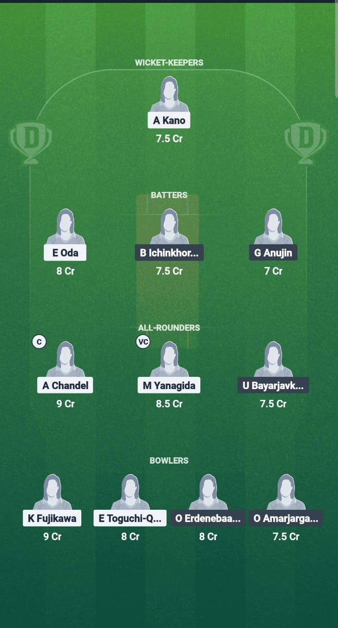 JPN-W vs MGL-W Dream11 Prediction Fantasy Cricket Tips Dream11 Team Women's T20I Series 2025 