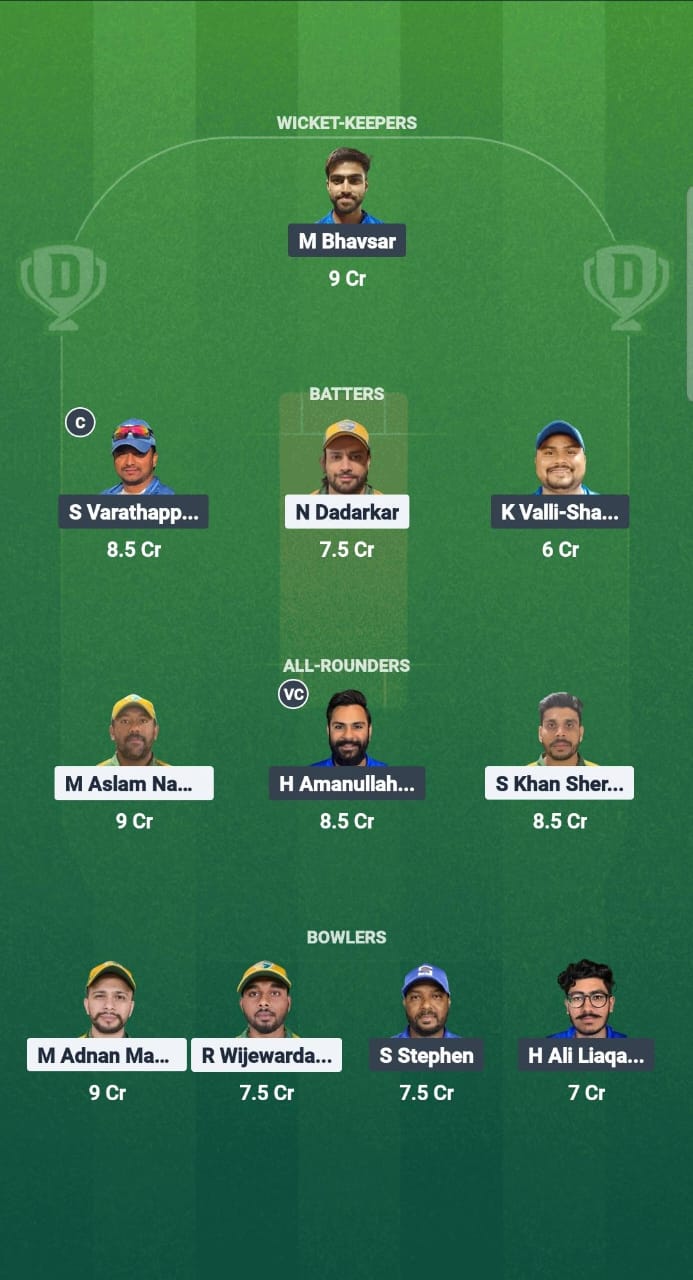 ALH vs KRM Dream11 Prediction Fantasy Cricket Tips Dream11 Team KCC T10 Elite Championship 2025 