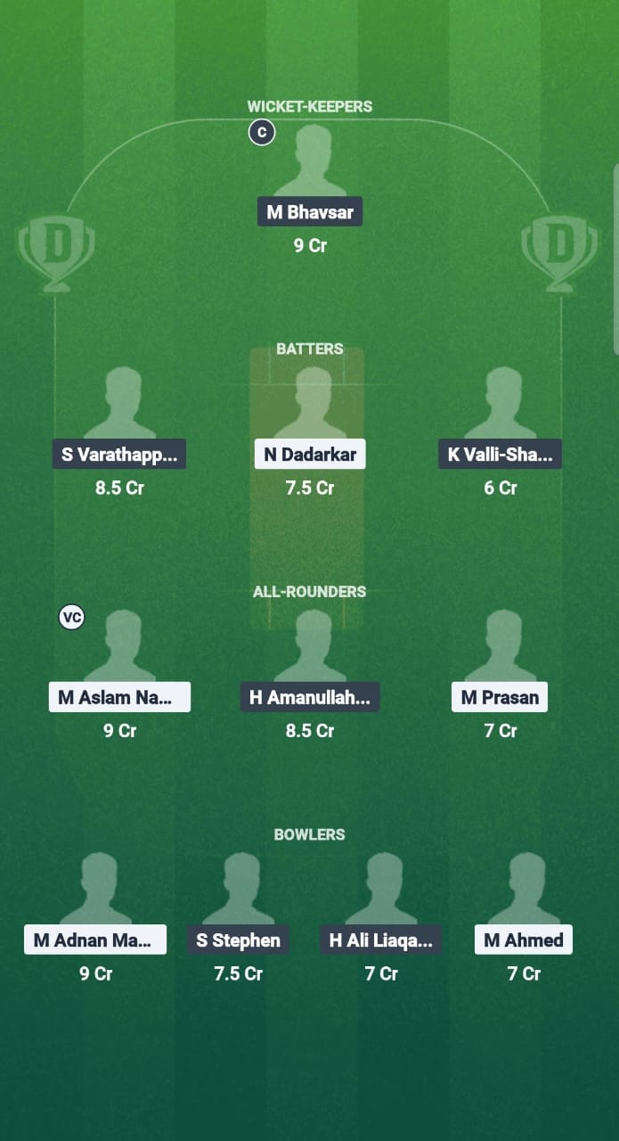 ALH vs KRM Dream11 Prediction Fantasy Cricket Tips Dream11 Team KCC T10 Elite Championship 2025 