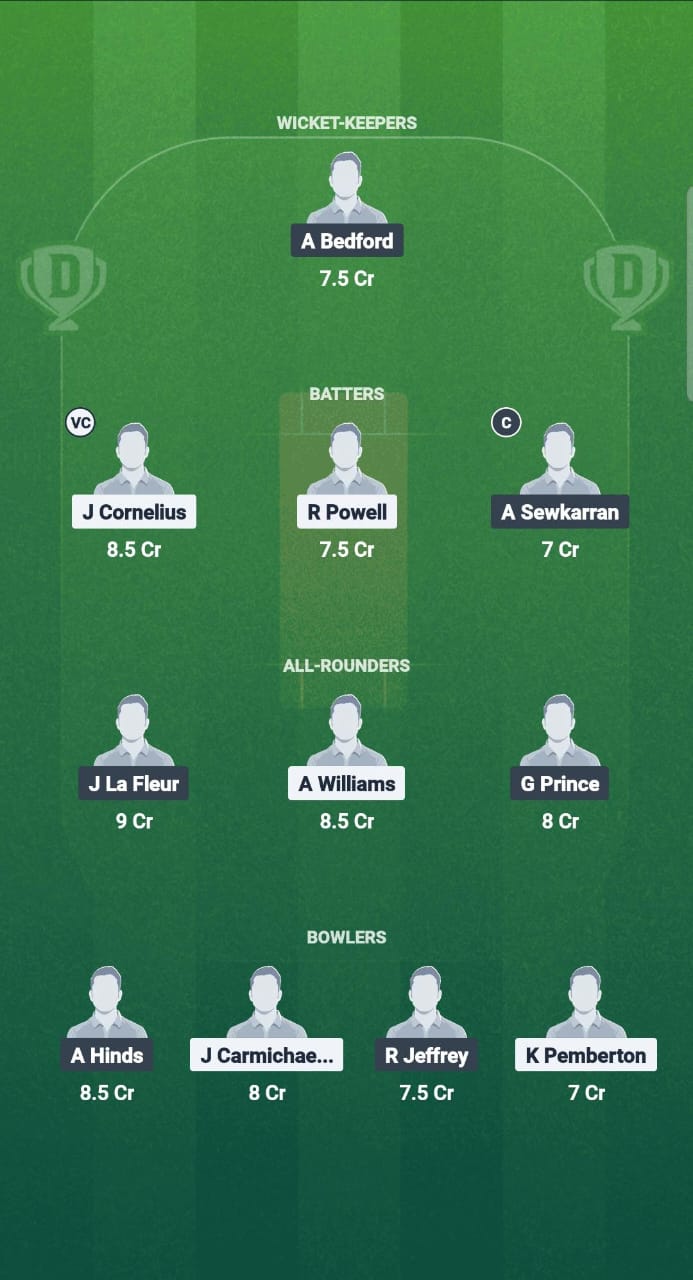 NVS vs VIS Dream11 Prediction Fantasy Cricket Tips Dream11 Team West Indies T20 Leeward lslands 2025 