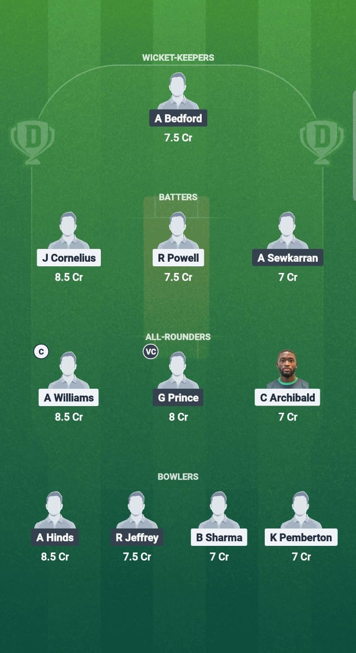 NVS vs VIS Dream11 Prediction Fantasy Cricket Tips Dream11 Team West Indies T20 Leeward lslands 2025 