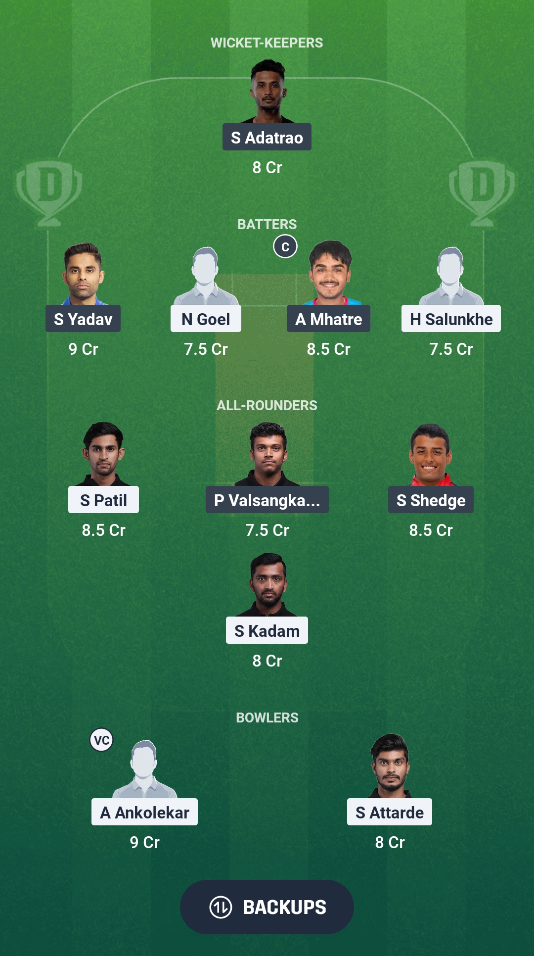 ETS vs TK Dream11 Prediction Fantasy Cricket Tips Dream11 Team Mumbai T20 League 2025 