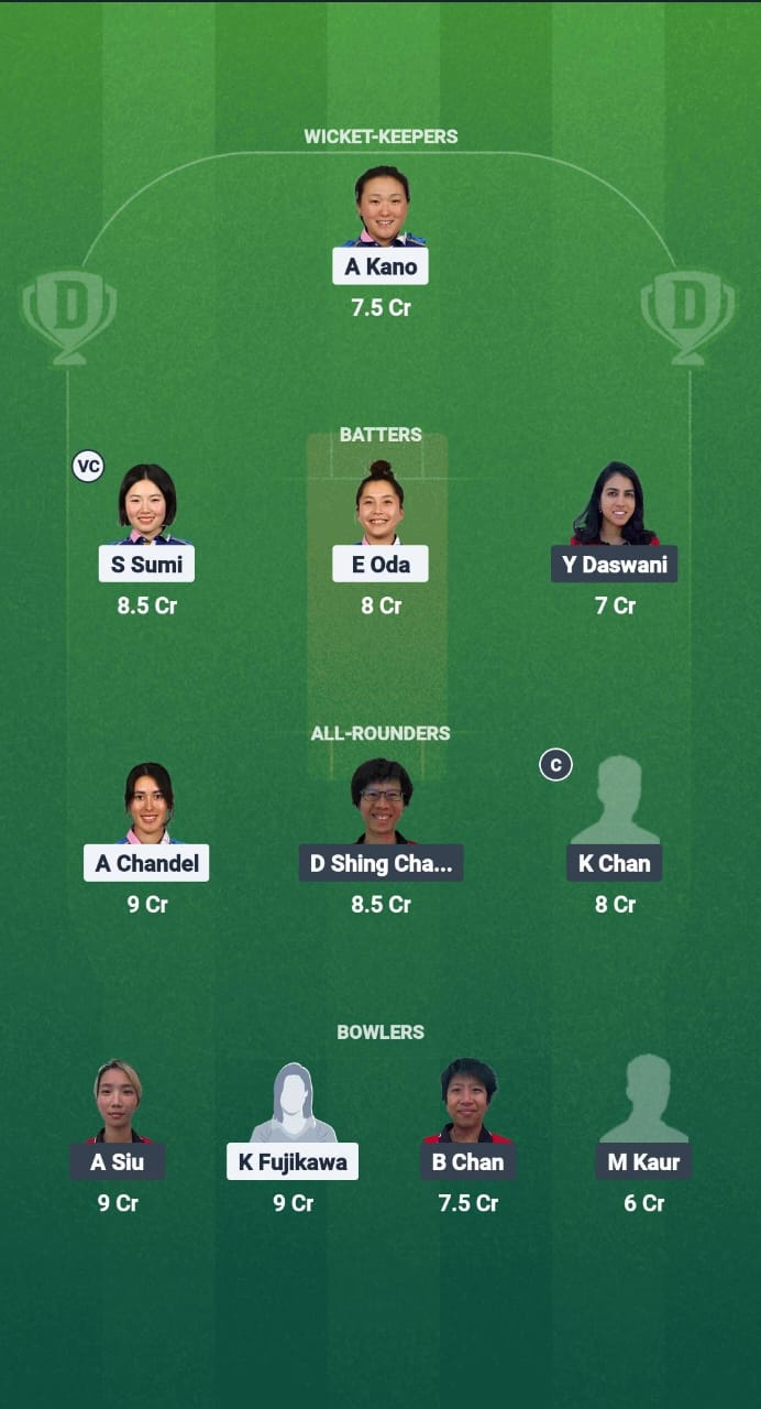 JPN-W vs HK-W Dream11 Prediction Fantasy Cricket Tips Dream11 Team Women's T20I Series 2025 