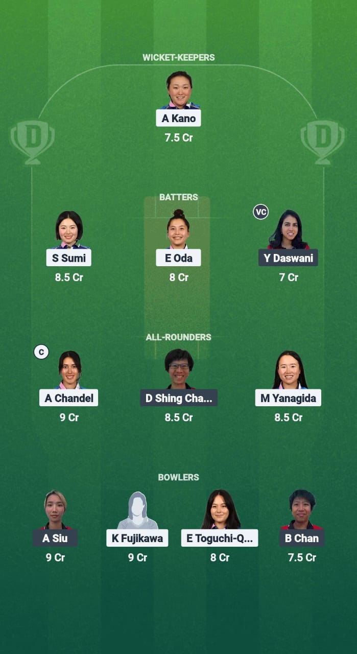 JPN-W vs HK-W Dream11 Prediction Fantasy Cricket Tips Dream11 Team Women's T20I Series 2025 