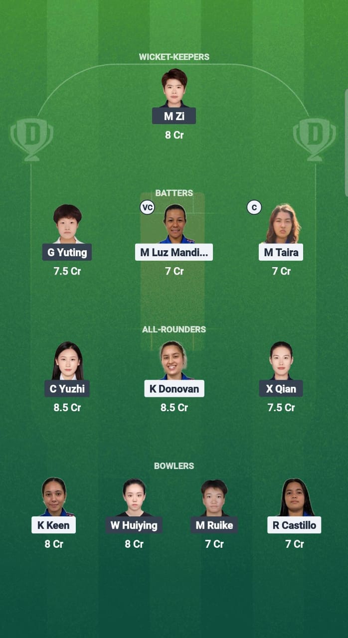PHI-W vs CH-W Dream11 Prediction Fantasy Cricket Tips Dream11 Team Women's T20I Series 2025 
