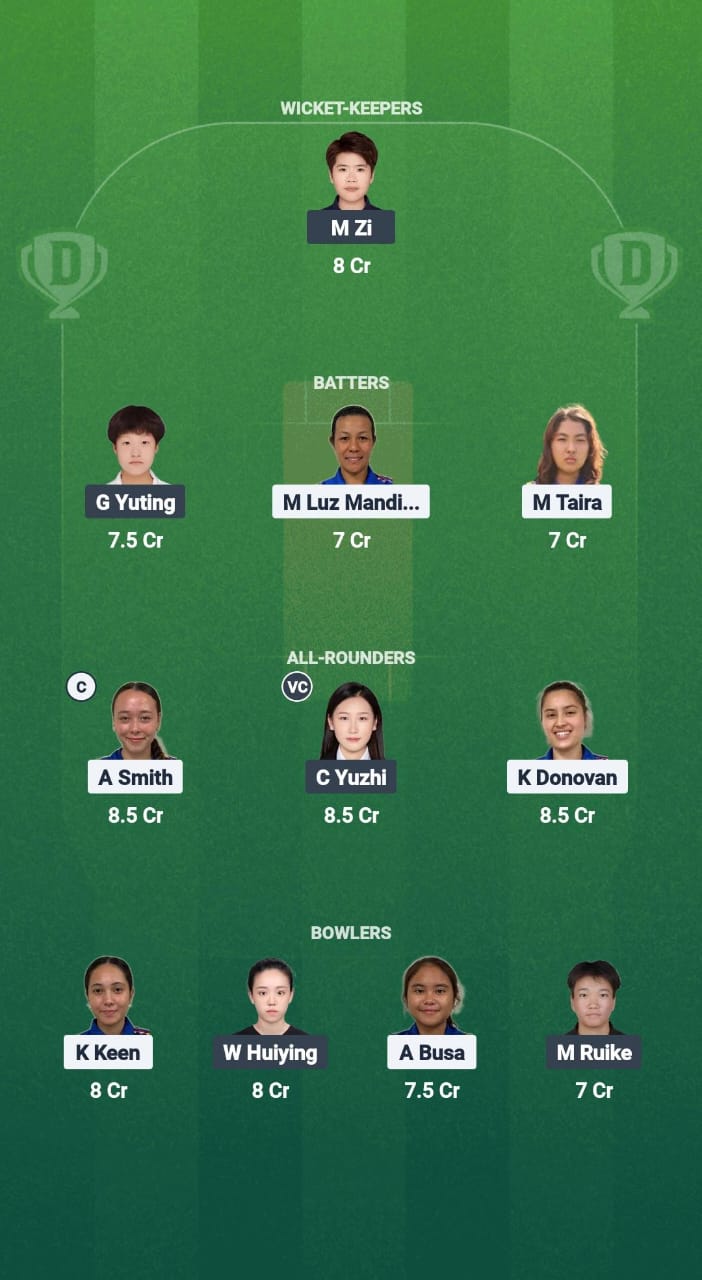 PHI-W vs CH-W Dream11 Prediction Fantasy Cricket Tips Dream11 Team Women's T20I Series 2025 