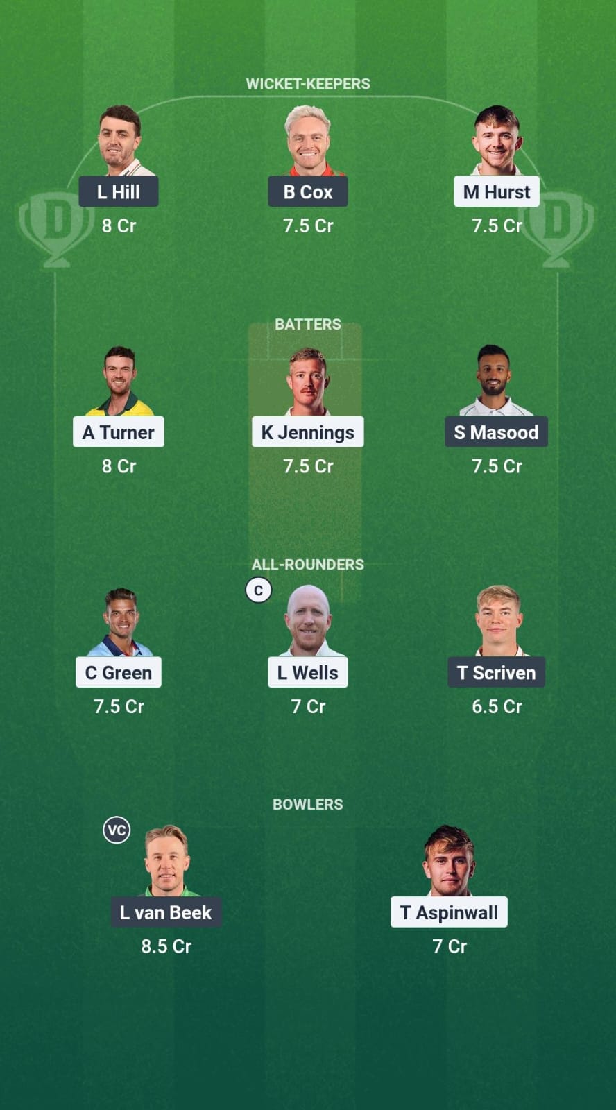 LAN vs LEI Dream11 Prediction Fantasy Cricket Tips Dream11 Team English T20 Blast 2025 