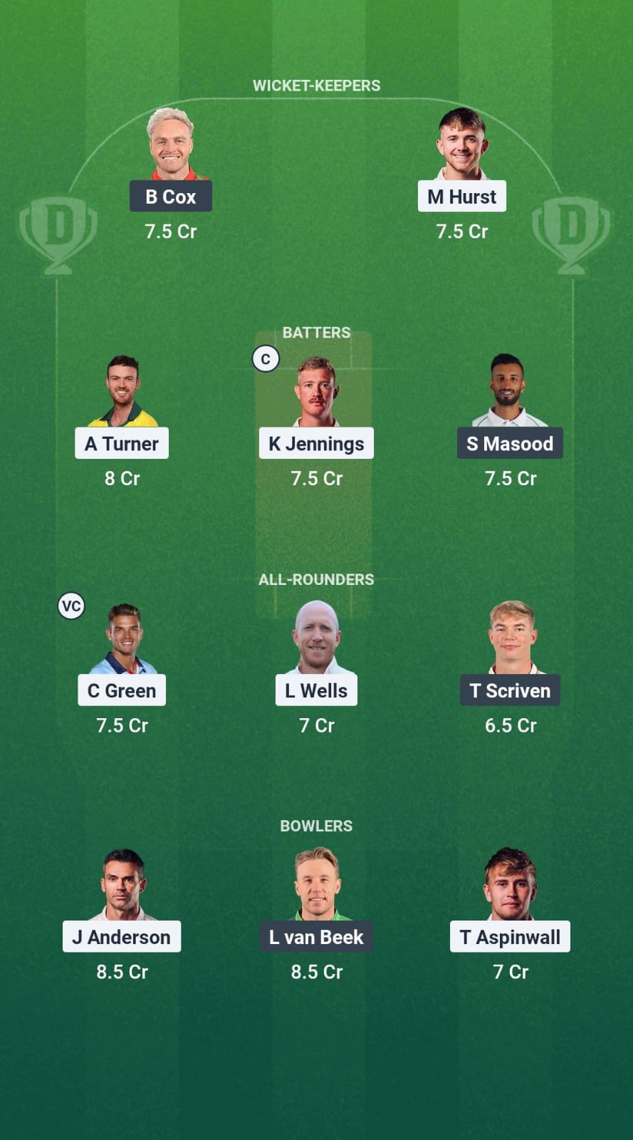 LAN vs LEI Dream11 Prediction Fantasy Cricket Tips Dream11 Team English T20 Blast 2025 