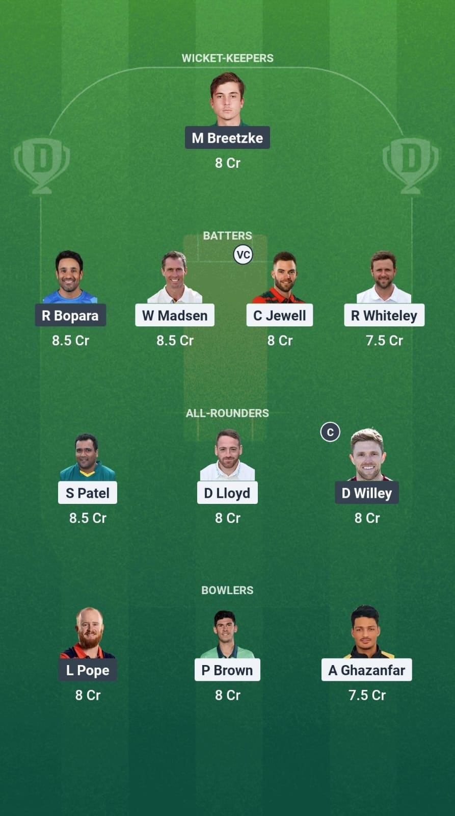 1000689333 DER vs NOR Dream11 Prediction Fantasy Cricket Tips Dream11 Team ECS T10 English T20 Blast 2025