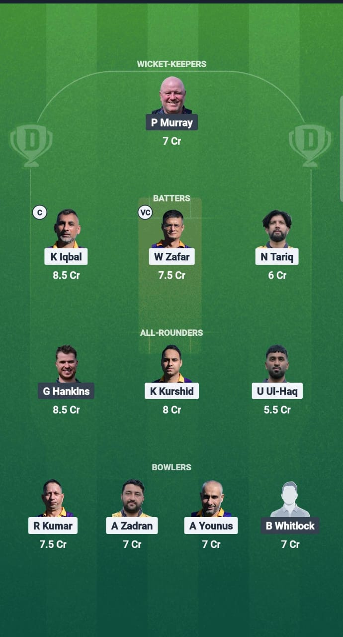 1000689882 MKL vs HOR Dream11 Prediction Fantasy Cricket Tips Dream11 Team ECS T10 Hornchurch 2025