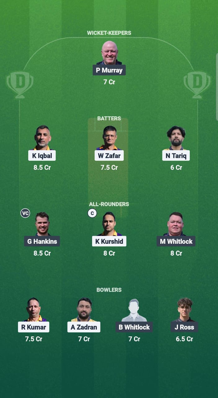 1000689885 MKL vs HOR Dream11 Prediction Fantasy Cricket Tips Dream11 Team ECS T10 Hornchurch 2025