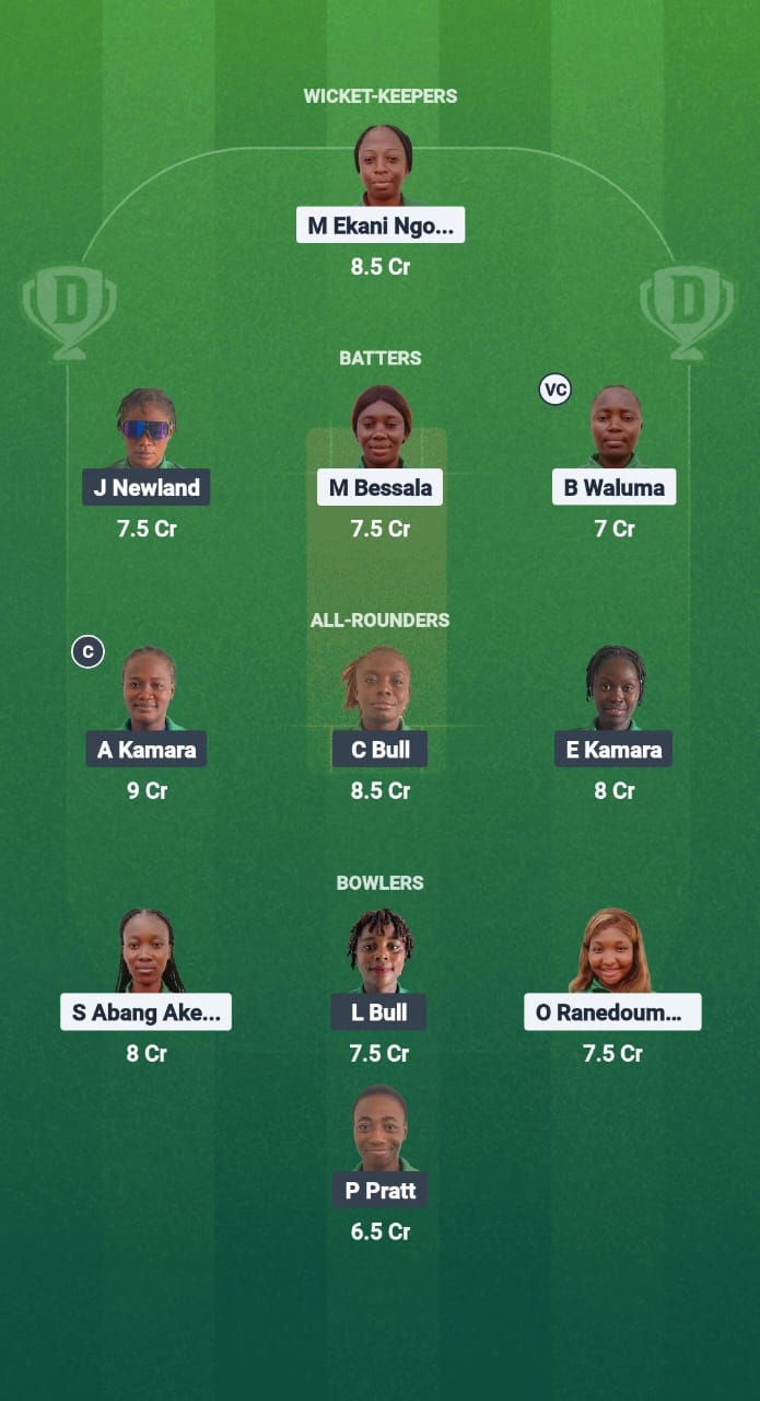 1000690441 CAM-W vs SIL-W Dream11 Prediction Fantasy Cricket Tips Dream11 Team Kwibuka Womens T20 2025