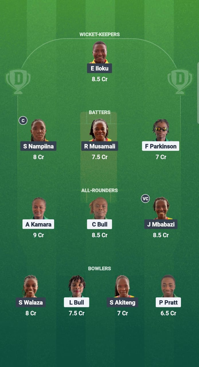 1000691657 SIL-W vs UG-W Dream11 Prediction Fantasy Cricket Tips Dream11 Team Kwibuka Womens T20 2025