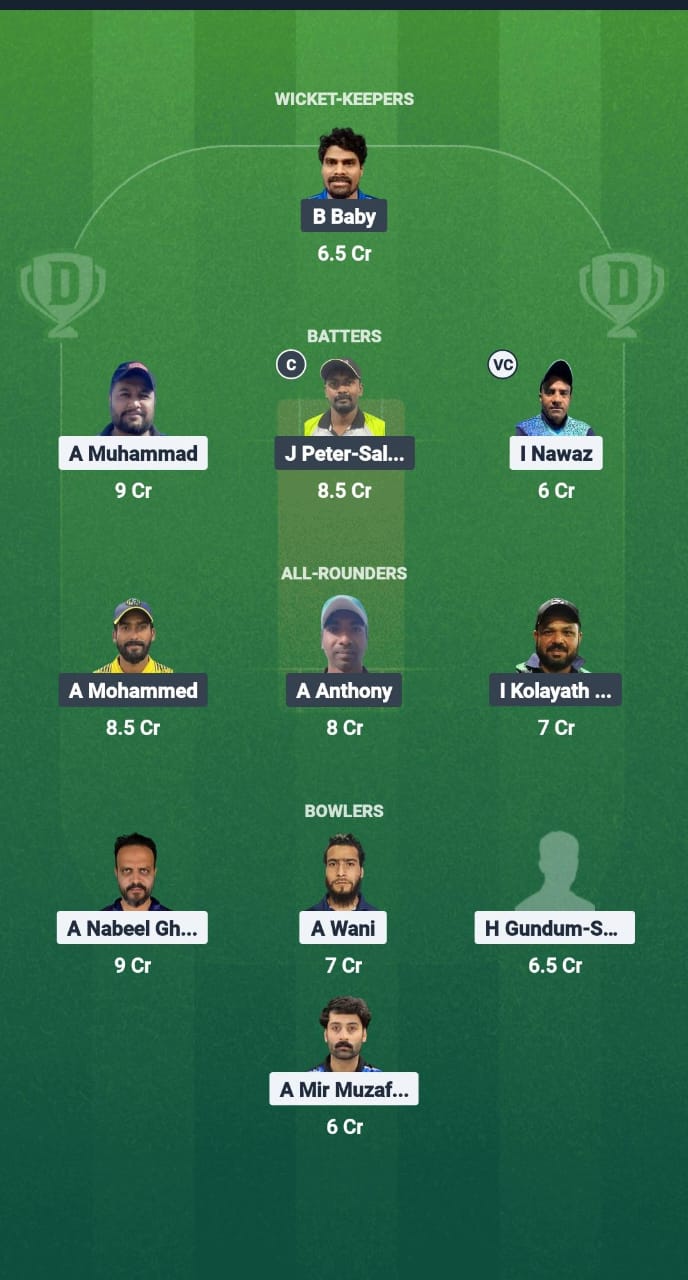 MEC vs CHK Dream11 Prediction Fantasy Cricket Tips Dream11 Team Kuwait T20 Challengers League A 2025 