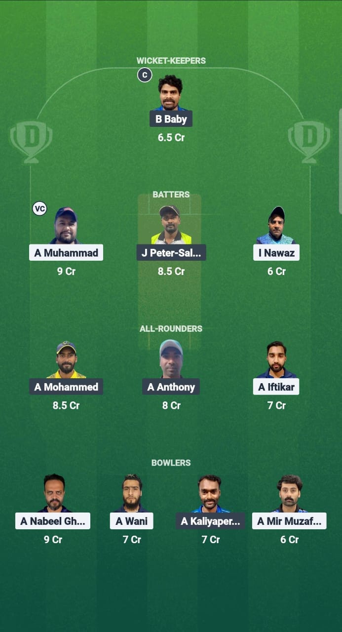 MEC vs CHK Dream11 Prediction Fantasy Cricket Tips Dream11 Team Kuwait T20 Challengers League A 2025 