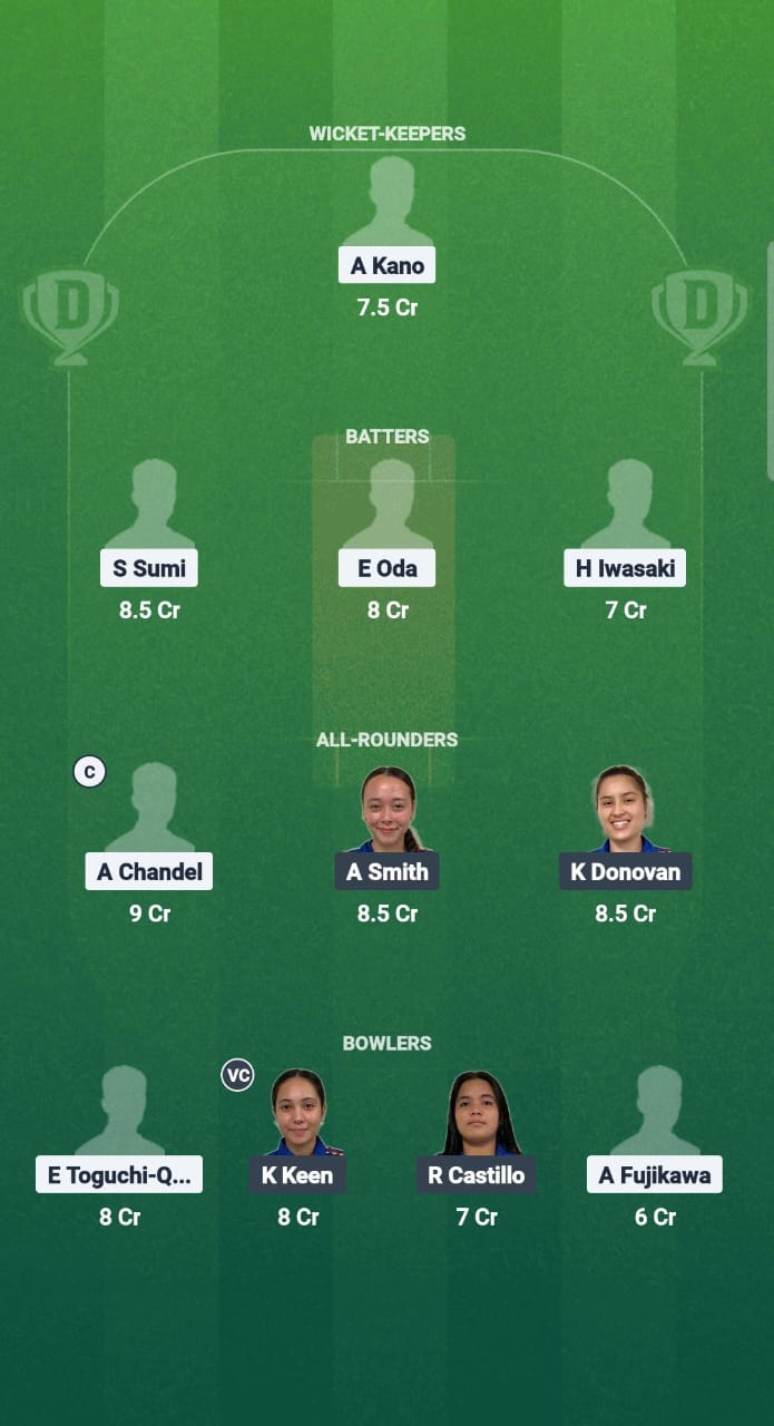 1000692978 JPN-W vs PHI-W Dream11 Prediction Fantasy Cricket Tips Dream11 Team Women's T20I Series 2025