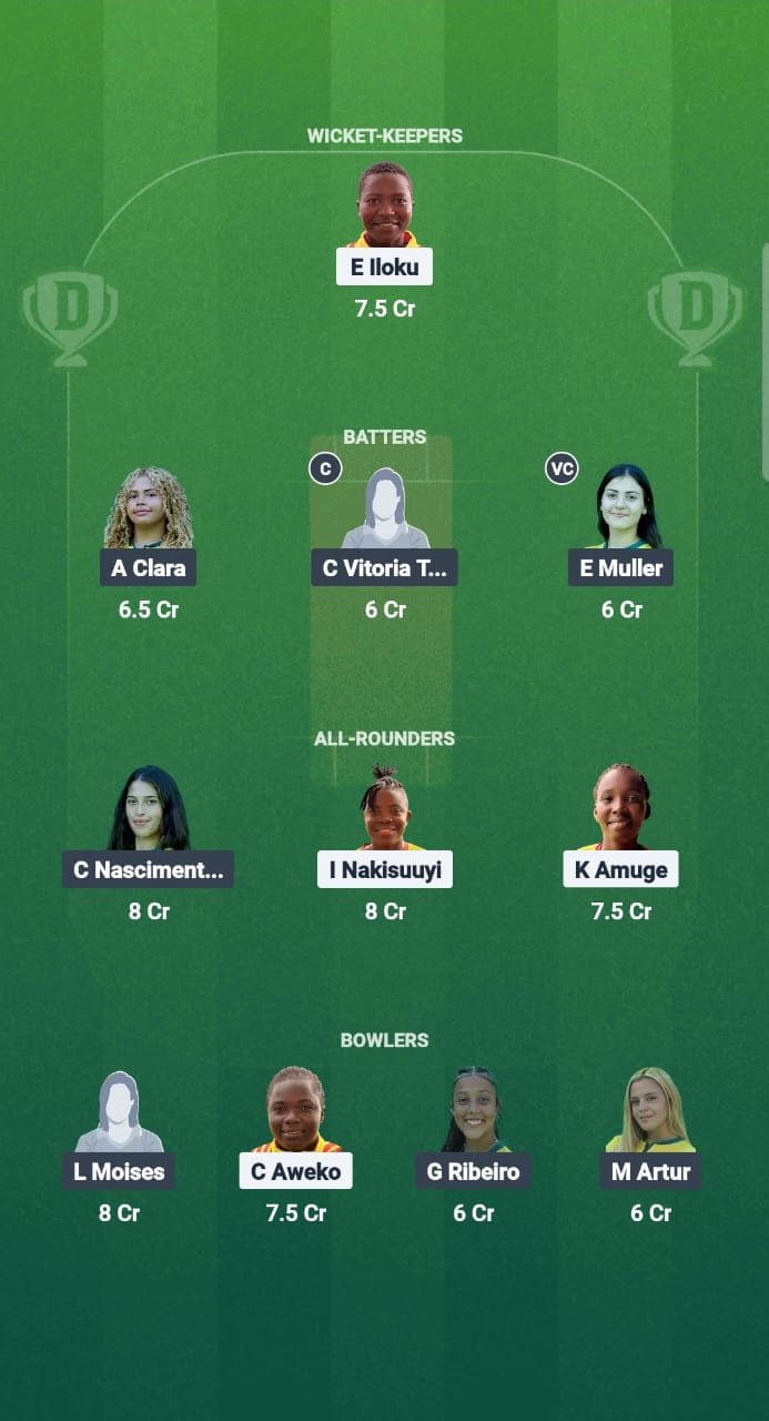 1000693018 UG-W vs BRA-W Dream11 Prediction Fantasy Cricket Tips Dream11 Team Kwibuka Womens T20 2025