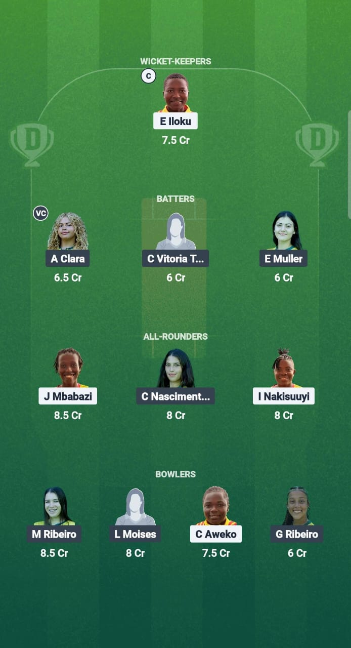 1000693021 UG-W vs BRA-W Dream11 Prediction Fantasy Cricket Tips Dream11 Team Kwibuka Womens T20 2025