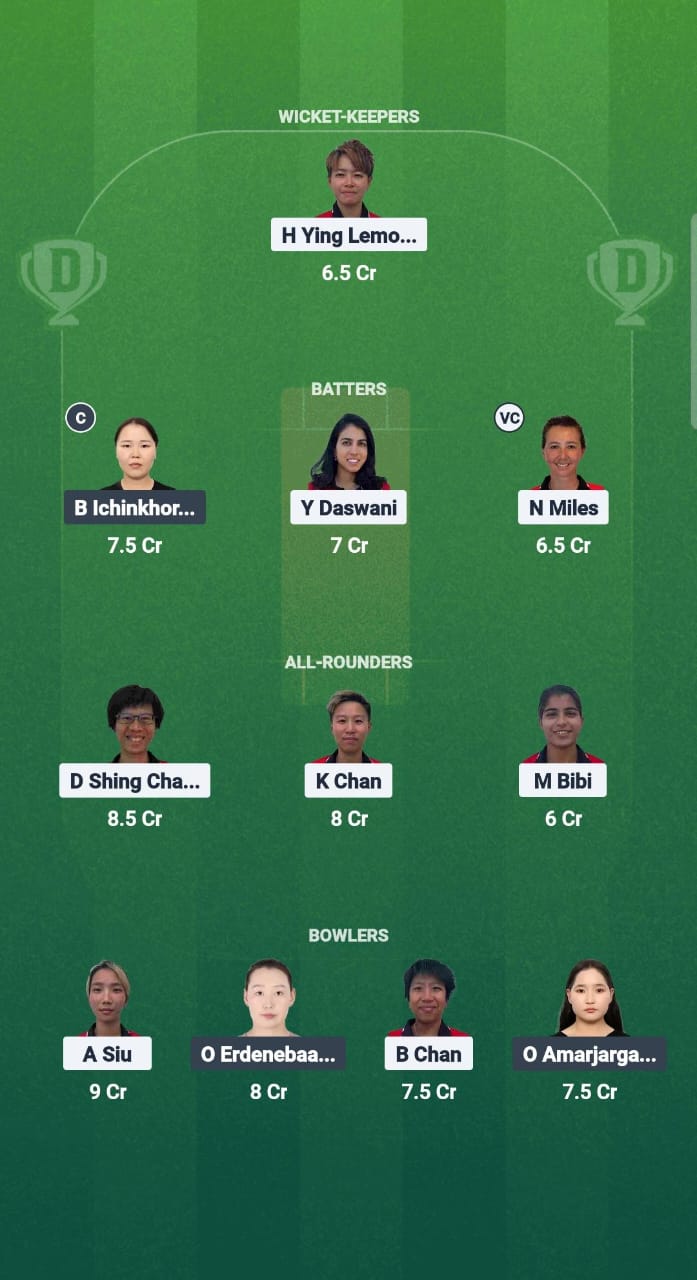 1000693024 HK-W vs MGL-W Dream11 Prediction Fantasy Cricket Tips Dream11 Team Women's T20I Series 2025
