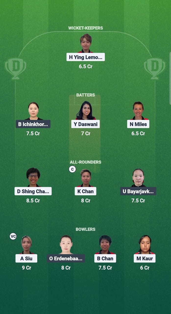 1000693027 HK-W vs MGL-W Dream11 Prediction Fantasy Cricket Tips Dream11 Team Women's T20I Series 2025