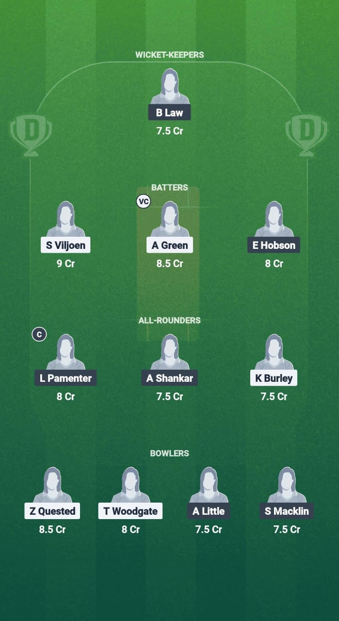 UPM-W vs HUT-W Dream11 Prediction Fantasy Cricket Tips Dream11 Team ECS-W T10 England 2025 