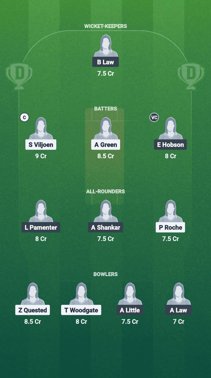 UPM-W vs HUT-W Dream11 Prediction Fantasy Cricket Tips Dream11 Team ECS-W T10 England 2025 