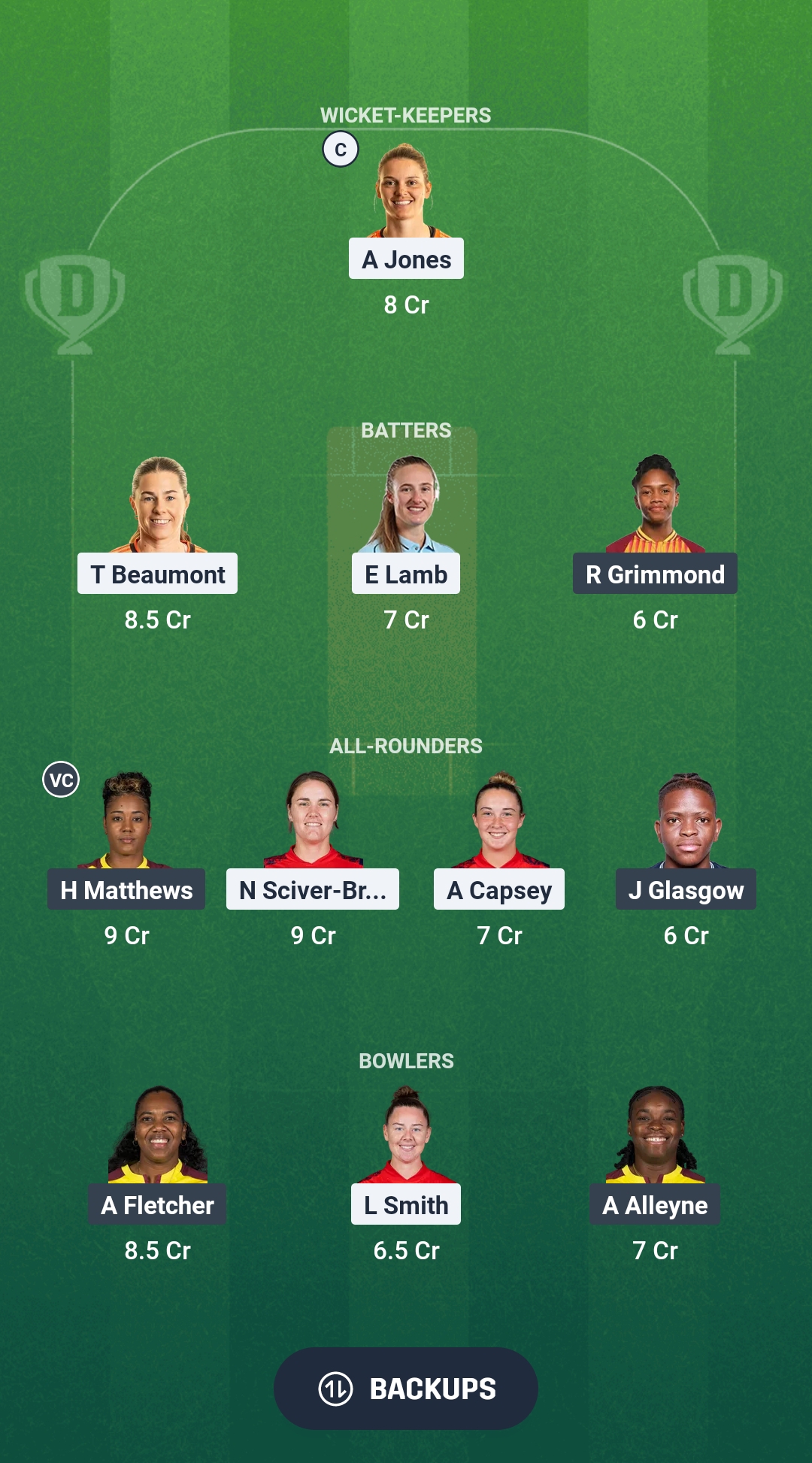 EN-W vs WI-W Dream11 Prediction Fantasy Cricket Tips Dream11 Team West Indies Women Tour of England 2025 