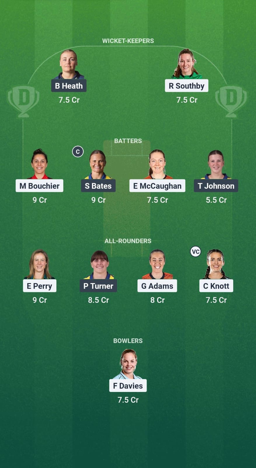 1000693310 HAM-W vs DUR-W Dream11 Prediction Fantasy Cricket Tips Dream11 Team English Women's T20 Blast 2025