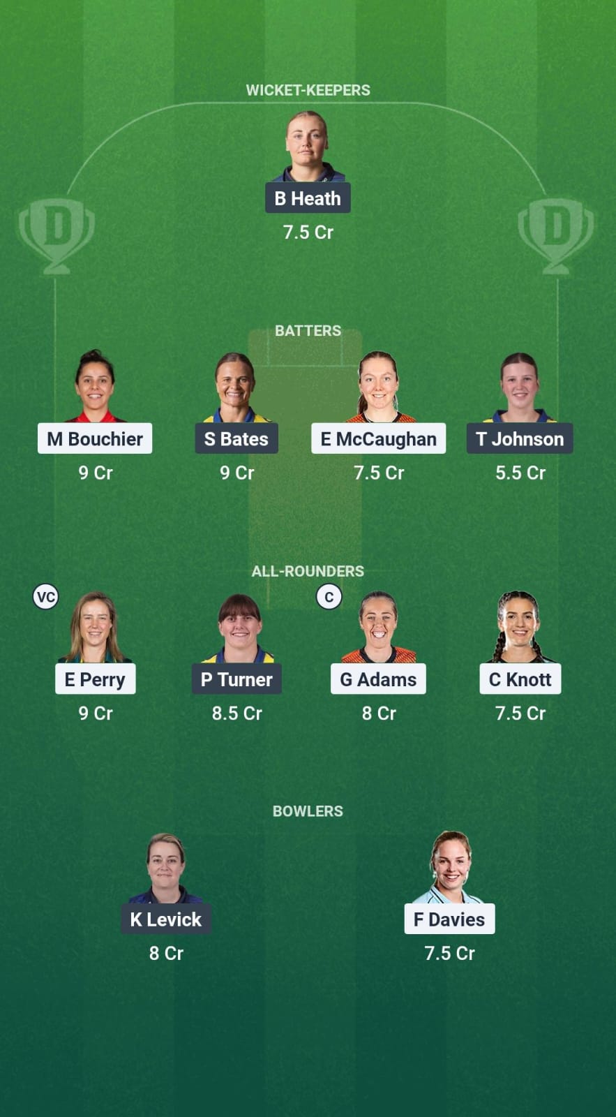 1000693313 HAM-W vs DUR-W Dream11 Prediction Fantasy Cricket Tips Dream11 Team English Women's T20 Blast 2025