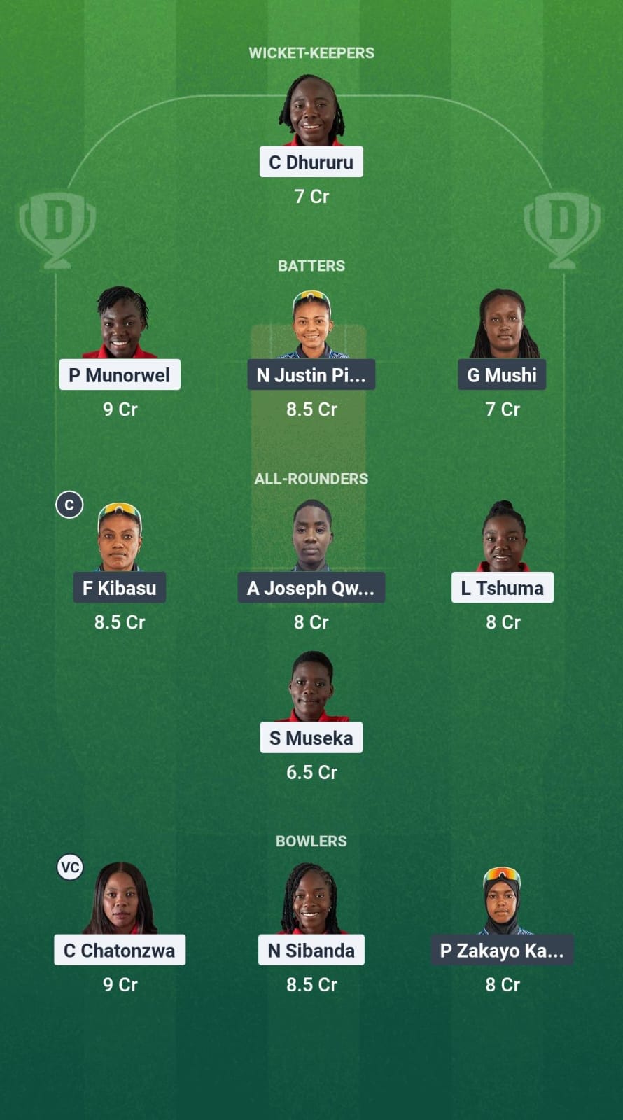 1000693427 ZHC-W vs TAN-W Dream11 Prediction Fantasy Cricket Tips Dream11 Team Kwibuka Womens T20 2025
