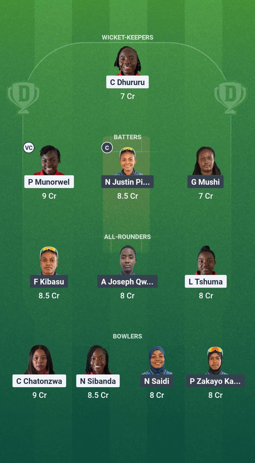 1000693430 ZHC-W vs TAN-W Dream11 Prediction Fantasy Cricket Tips Dream11 Team Kwibuka Womens T20 2025