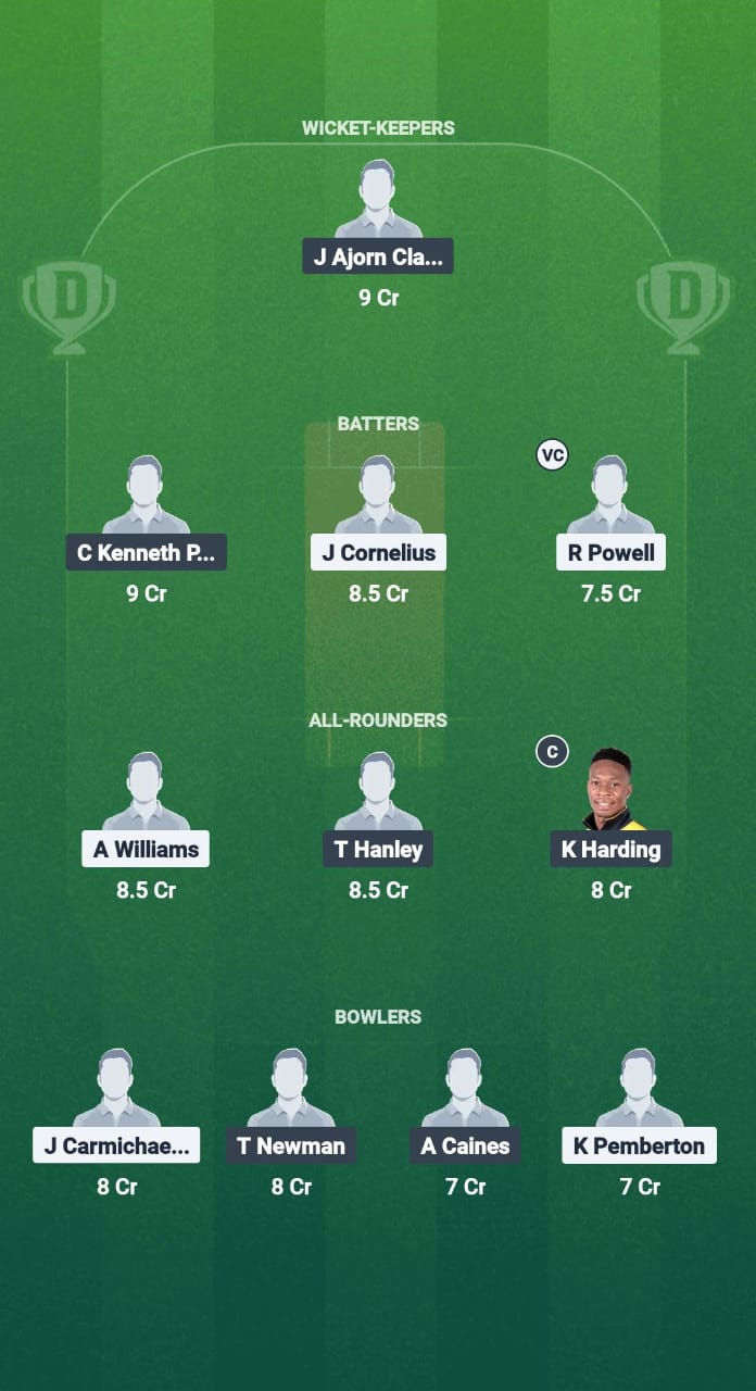 1000693703 NVS vs STK Dream11 Prediction Fantasy Cricket Tips Dream11 Team West Indies T20 Leeward lslands 2025