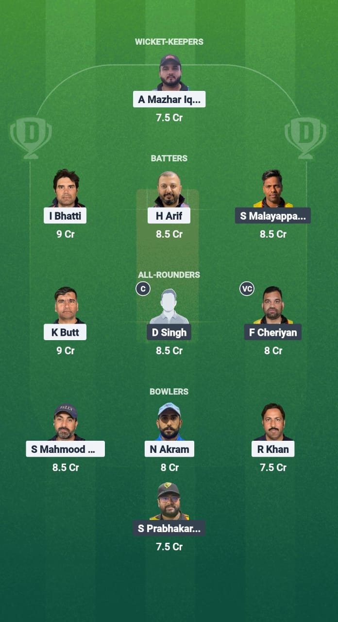 1000693712 TRN vs COH Dream11 Prediction Fantasy Cricket Tips Dream11 Team Kuwait T20 Challengers League A 2025