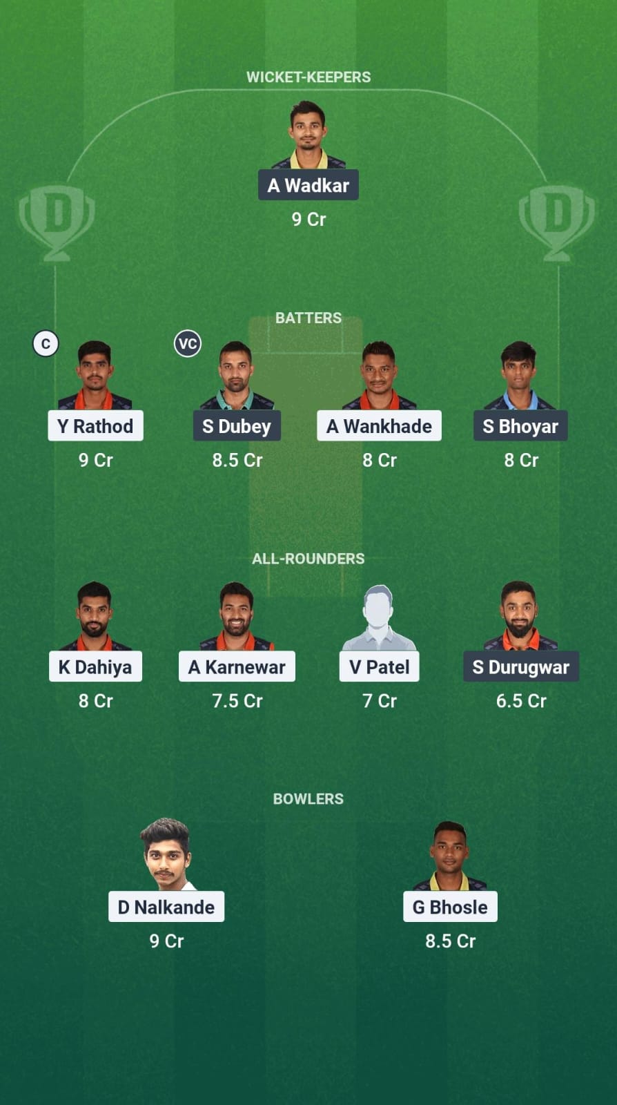 1000693723 ORT vs NAT Dream11 Prediction Fantasy Cricket Tips Dream11 Team Vidarbha Pro T20 League 2025
