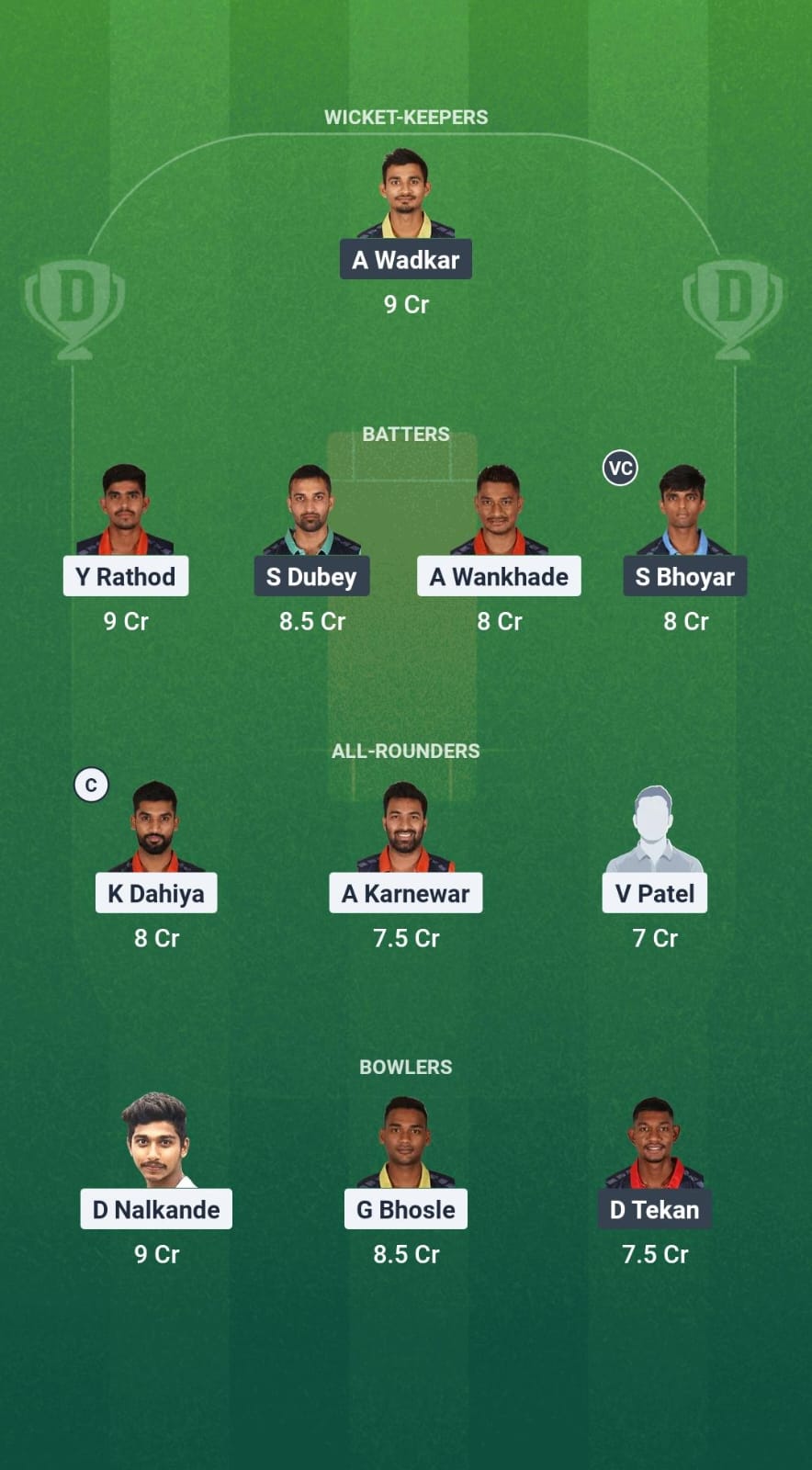 1000693726 ORT vs NAT Dream11 Prediction Fantasy Cricket Tips Dream11 Team Vidarbha Pro T20 League 2025