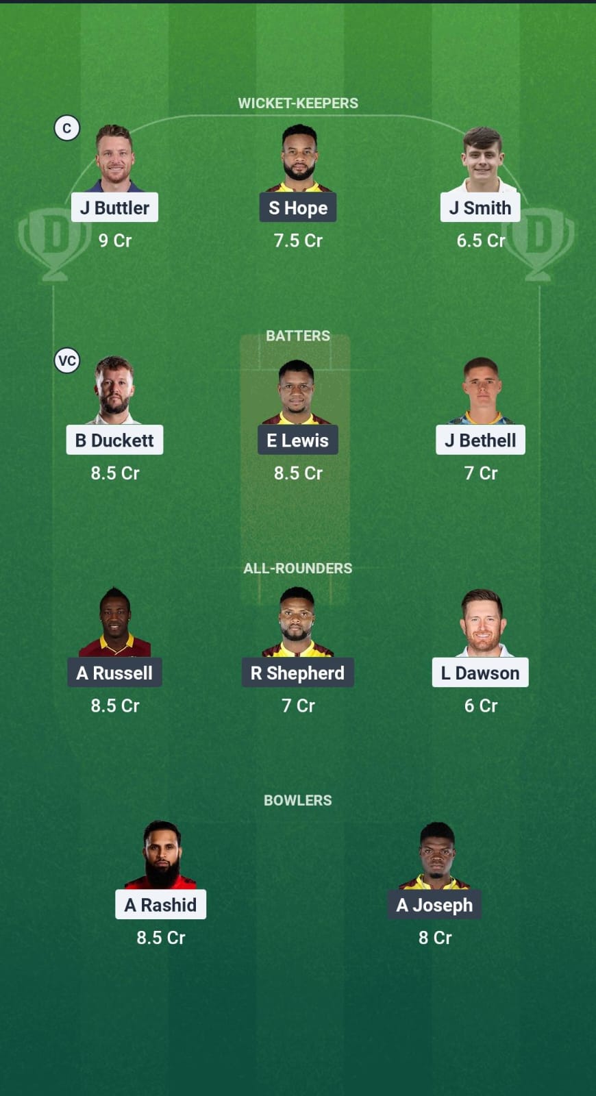 ENG vs WI Dream11 Prediction Fantasy Cricket Tips Dream11 Team West Indies Tour of England 2025 