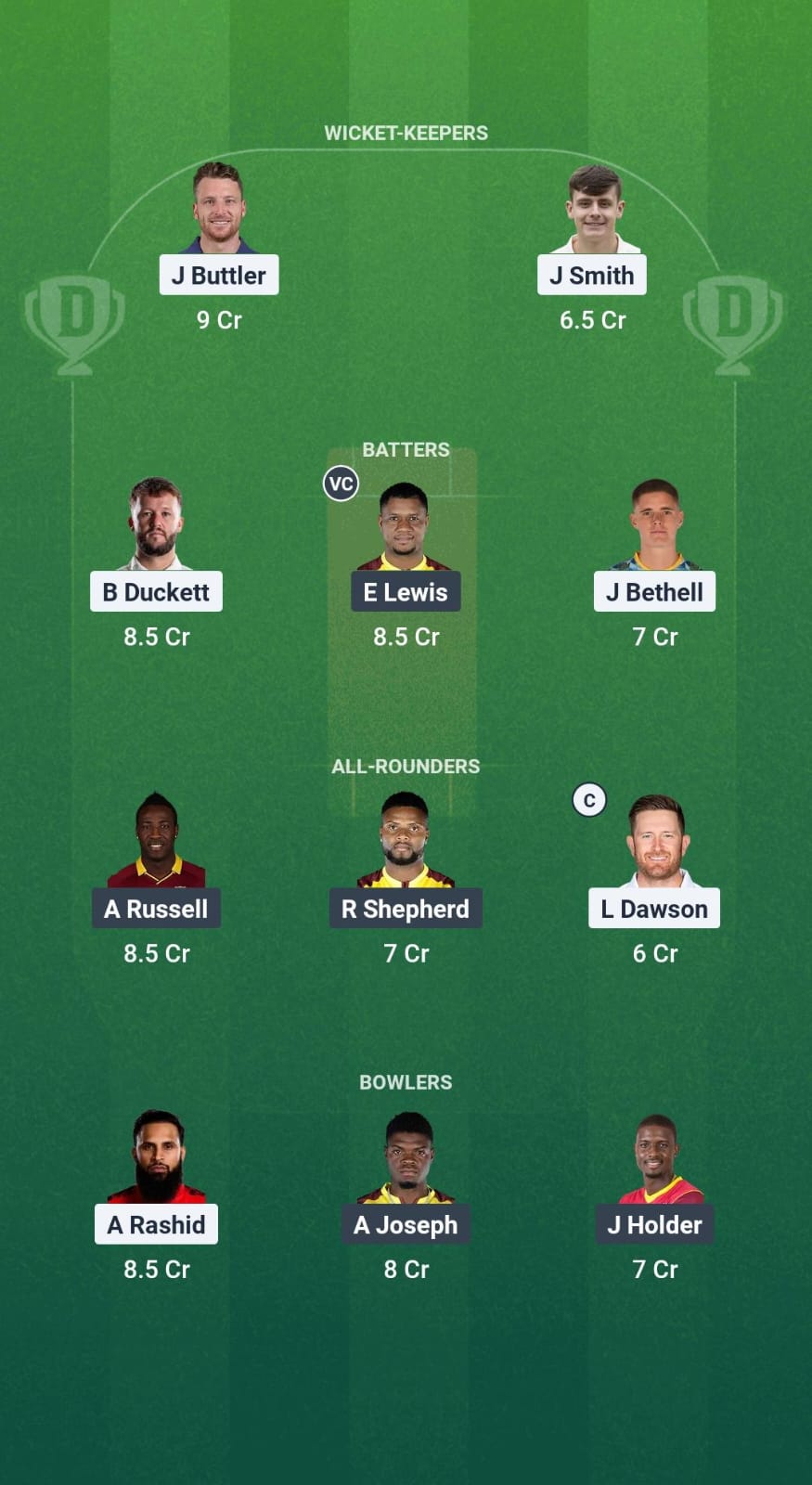 ENG vs WI Dream11 Prediction Fantasy Cricket Tips Dream11 Team West Indies Tour of England 2025 