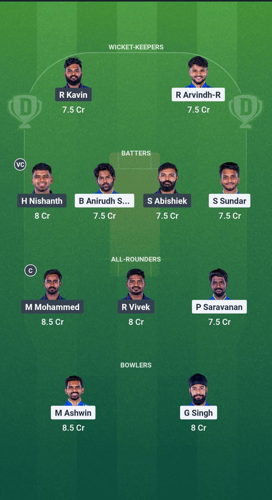 1000694049 SMP vs SS Dream11 Prediction Fantasy Cricket Tips Dream11 Team TNPL T20 2025