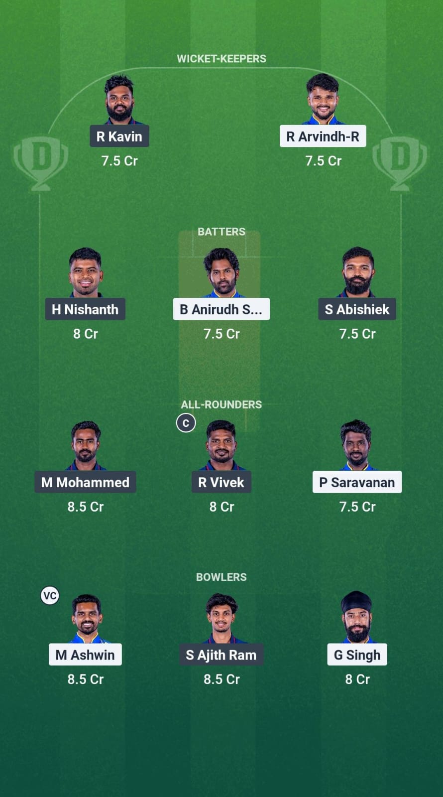 1000694052 SMP vs SS Dream11 Prediction Fantasy Cricket Tips Dream11 Team TNPL T20 2025