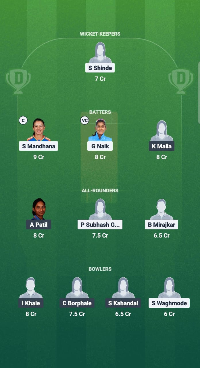 RJ-W vs PW-W Dream11 Prediction Fantasy Cricket Tips Dream11 Team Maharashtra Women T20 Premier League 2025 