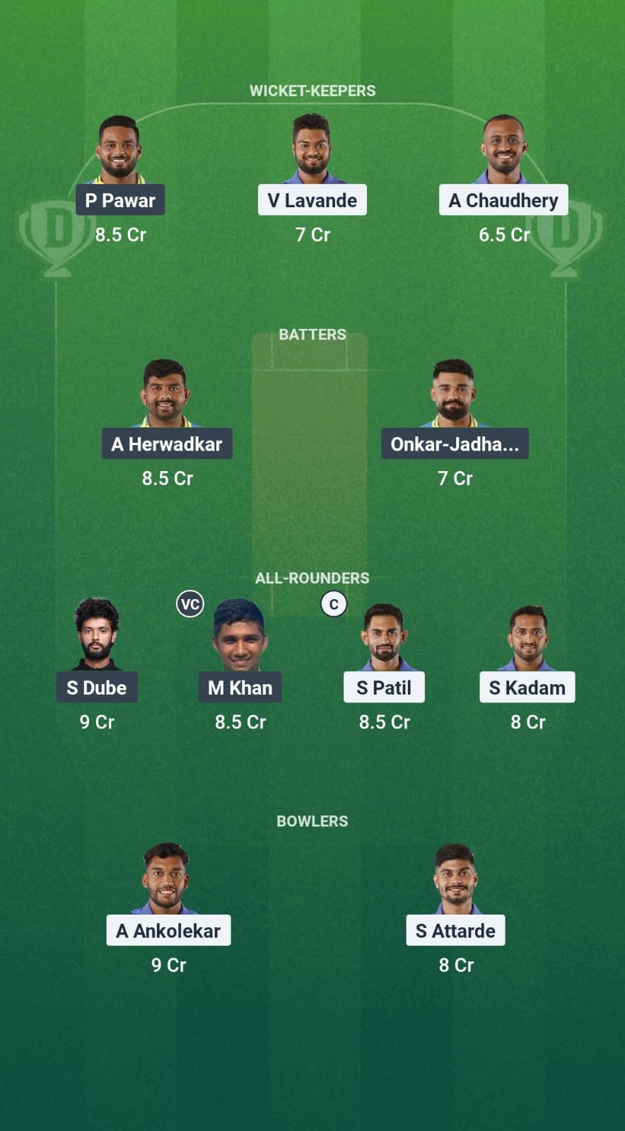 ETS vs AA Dream11 Prediction Fantasy Cricket Tips Dream11 Team Mumbai T20 League 2025 