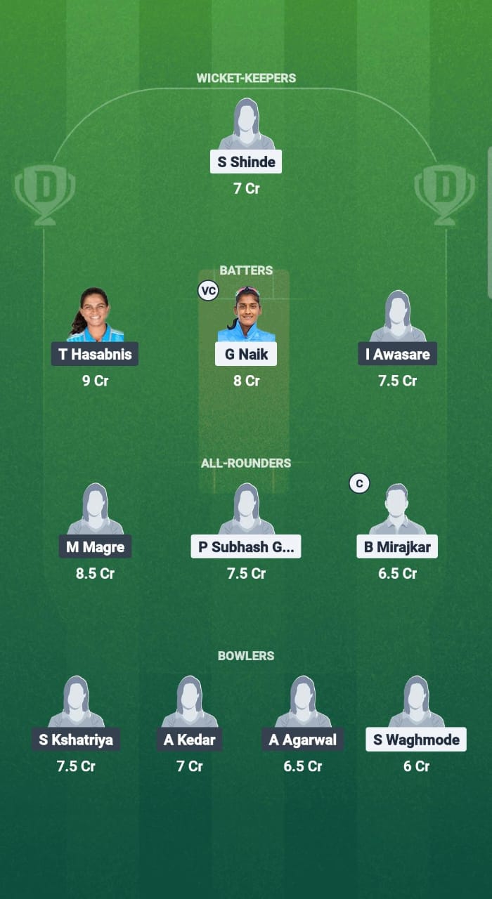 RJ-W vs SS-W Dream11 Prediction Fantasy Cricket Tips Dream11 Team Maharashtra Women T20 Premier League 2025 
