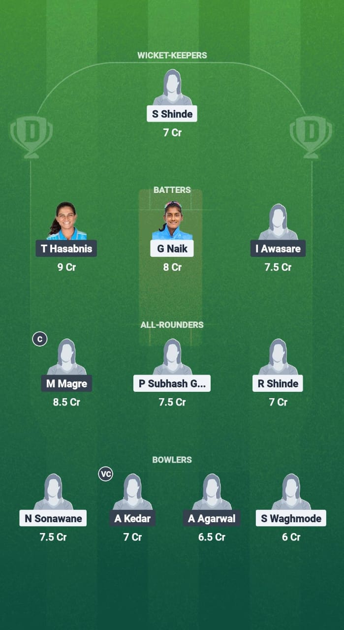 RJ-W vs SS-W Dream11 Prediction Fantasy Cricket Tips Dream11 Team Maharashtra Women T20 Premier League 2025 