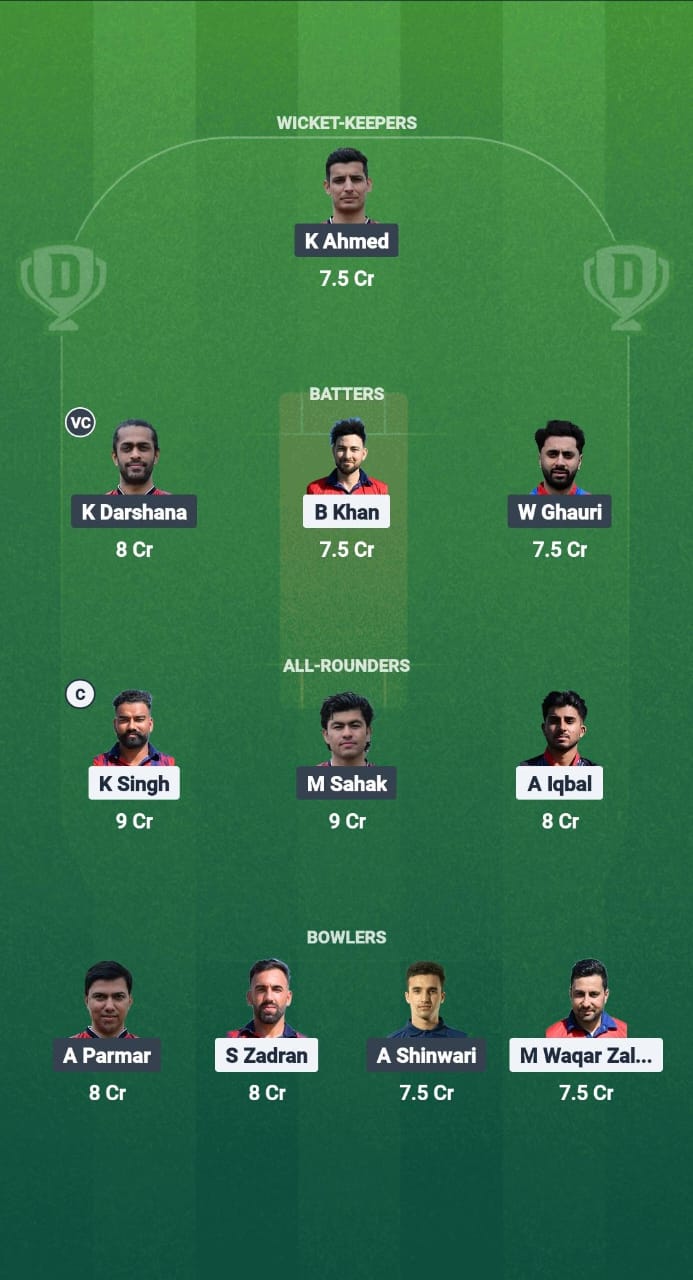 AUT vs NOR Dream11 Prediction Fantasy Cricket Tips Dream11 Team Central Europe Cup T20I 2025 