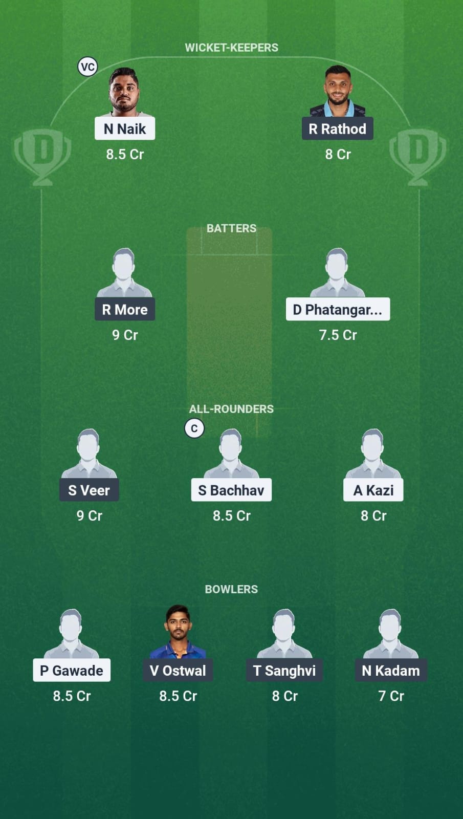 RJ vs RAR Dream11 Prediction Fantasy Cricket Tips Dream11 Team Maharashtra T20 Premier League 2025 