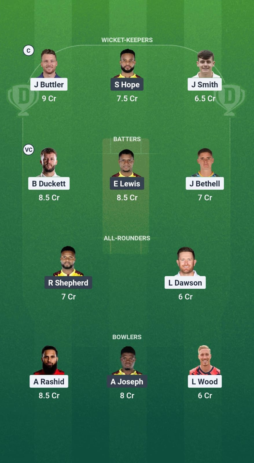 ENG vs WI Dream11 Prediction Fantasy Cricket Tips Dream11 Team West Indies Tour of England 2025 
