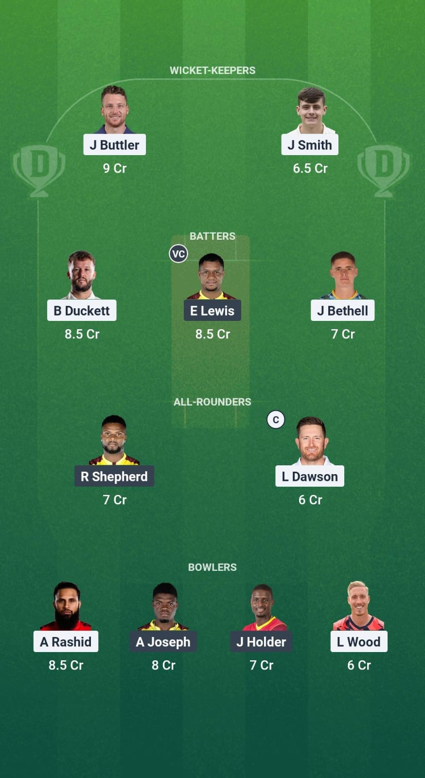 ENG vs WI Dream11 Prediction Fantasy Cricket Tips Dream11 Team West Indies Tour of England 2025 
