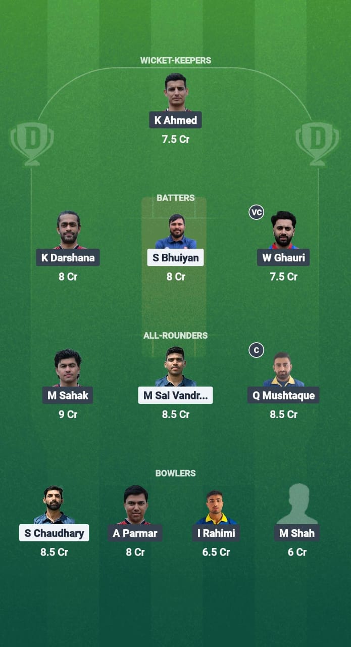1000696045 CZE vs NOR Dream11 Prediction Fantasy Cricket Tips Dream11 Team Central Europe Cup T20I 2025